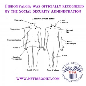 Fibromyalgia was officially recognized by the Social Security Administration