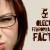 5 Quick Fibromyalgia Facts