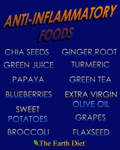 anti-inflammatory-foods